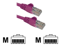 0.5m RJ45 to RJ45 UTP CAT 5e stranded network cable [PINK]